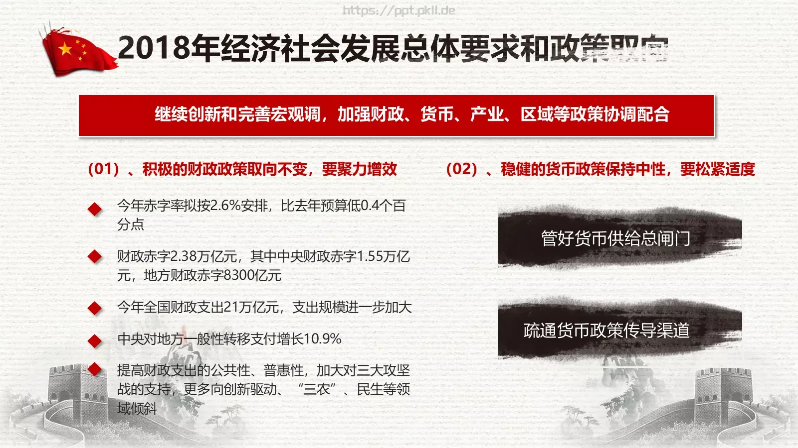 中国两会解读PPT模板 第 45 页预览图