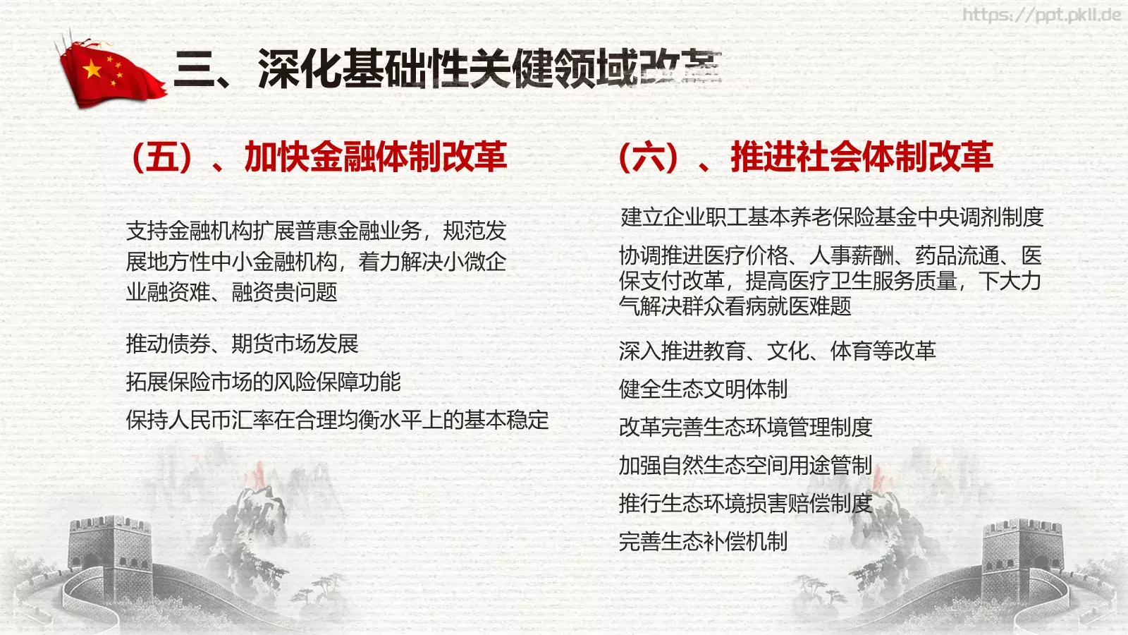 中国两会解读PPT模板 第 57 页预览图