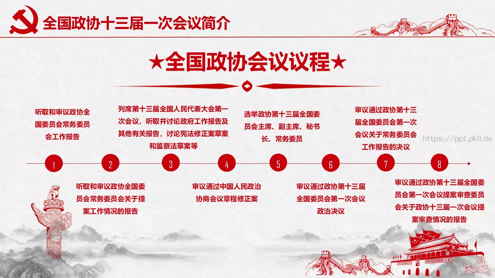 聚焦两会解读PPT模板 第 6 页预览图