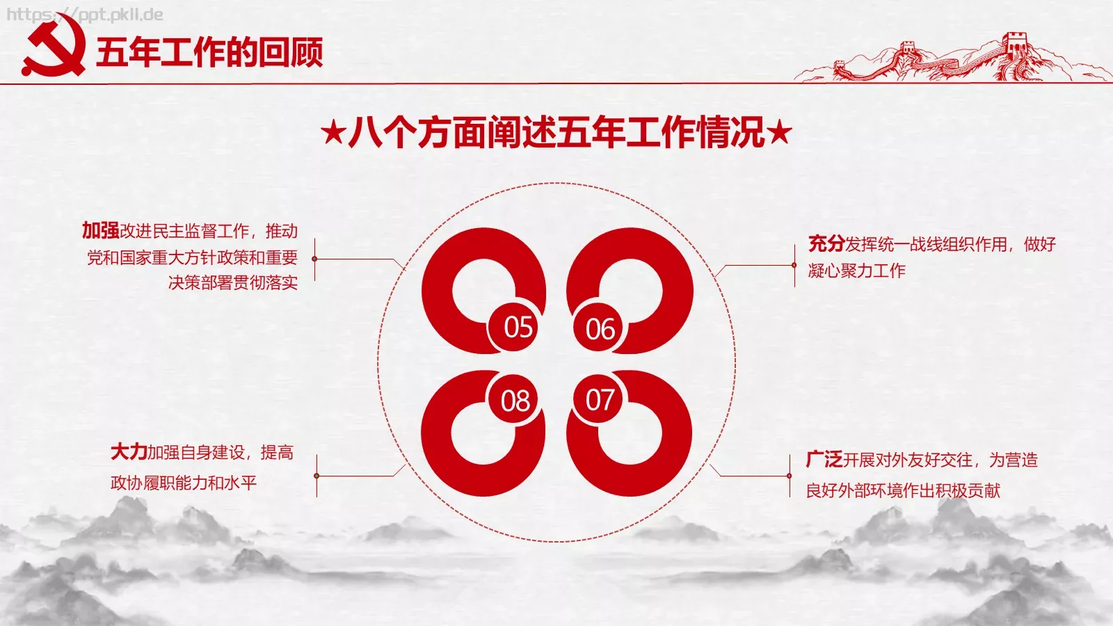 聚焦两会解读PPT模板 第 12 页预览图