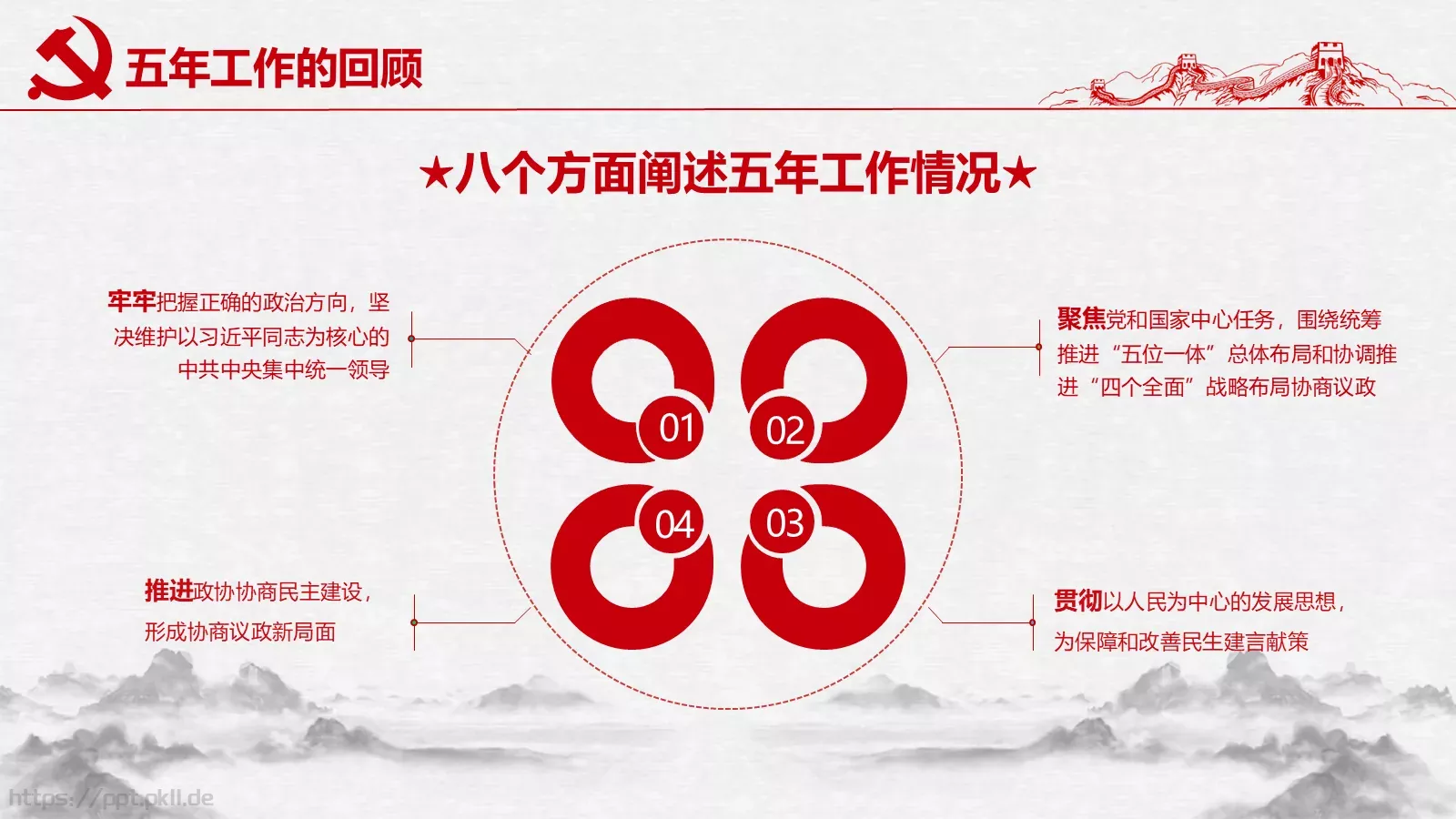 聚焦两会解读PPT模板 第 11 页预览图