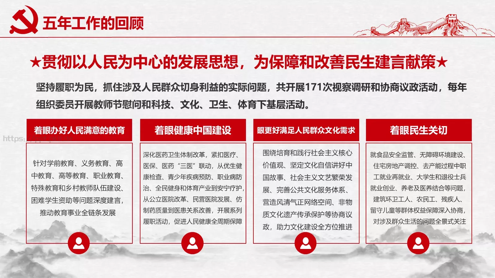 聚焦两会解读PPT模板 第 20 页预览图