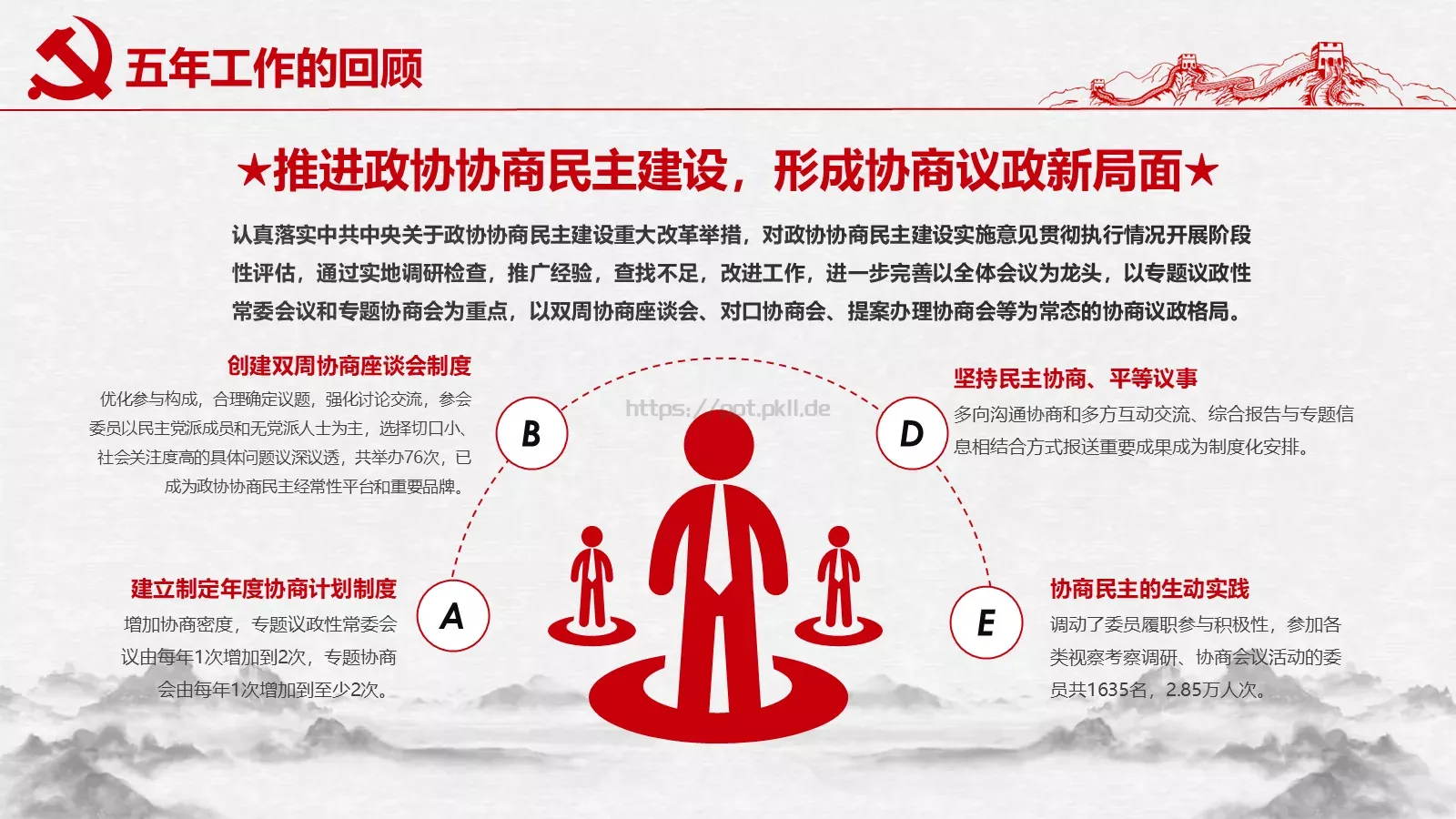 聚焦两会解读PPT模板 第 21 页预览图