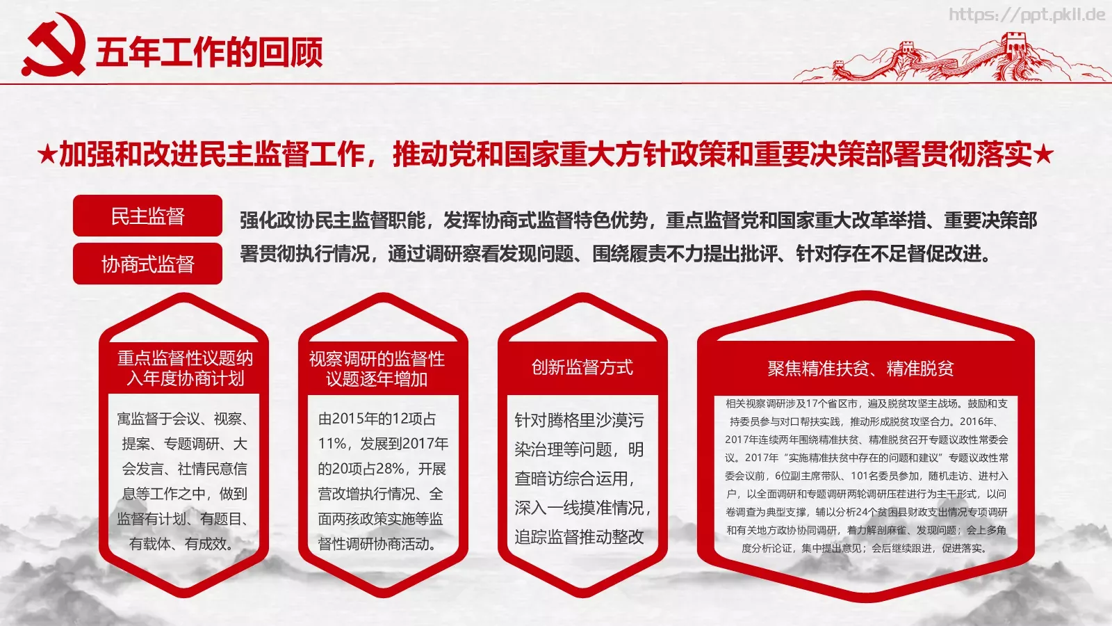 聚焦两会解读PPT模板 第 22 页预览图