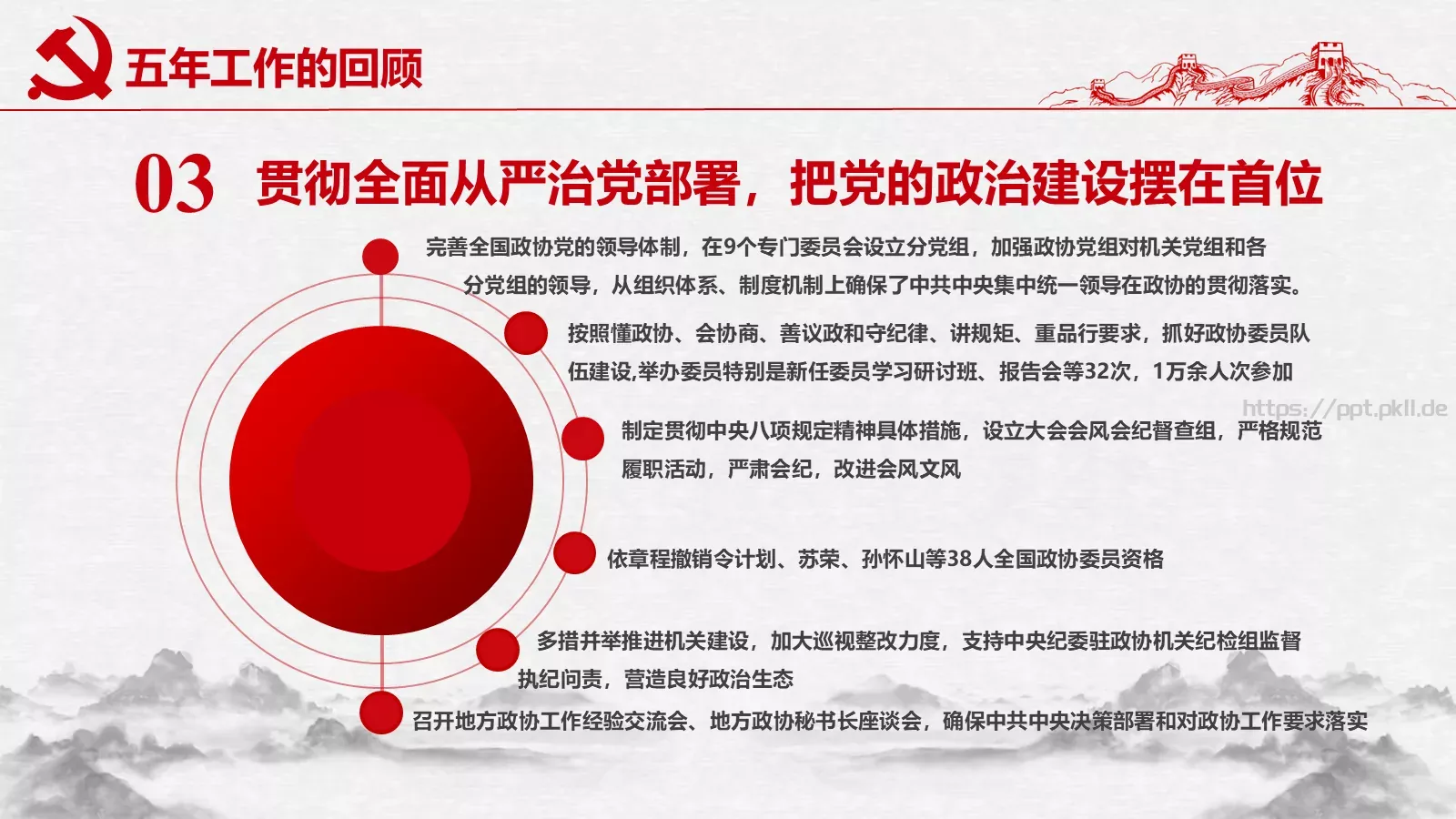 聚焦两会解读PPT模板 第 30 页预览图