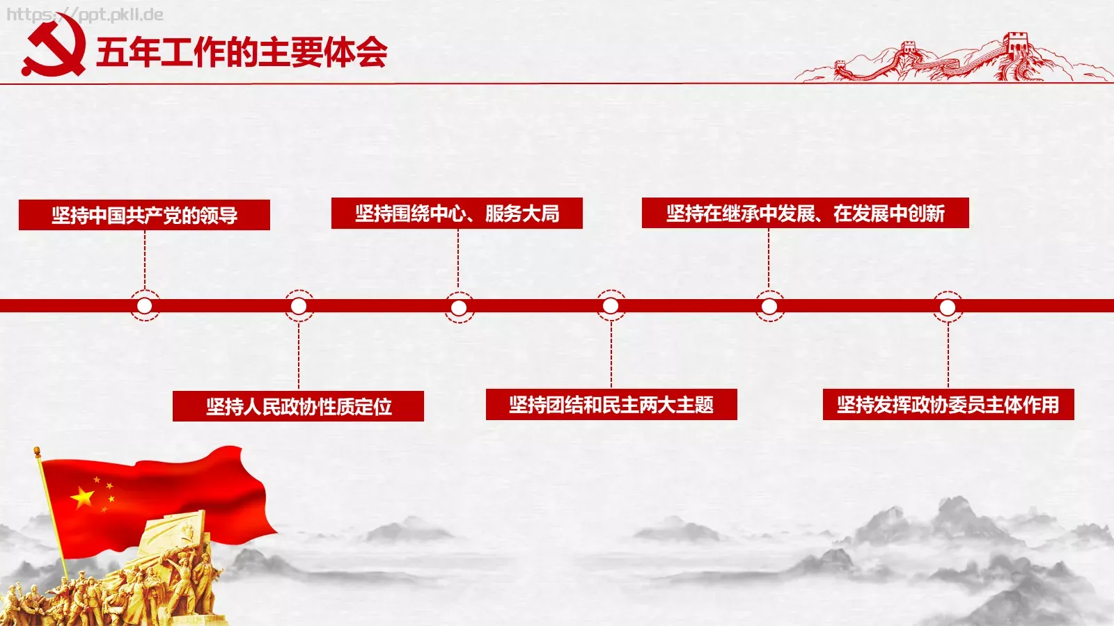聚焦两会解读PPT模板 第 33 页预览图