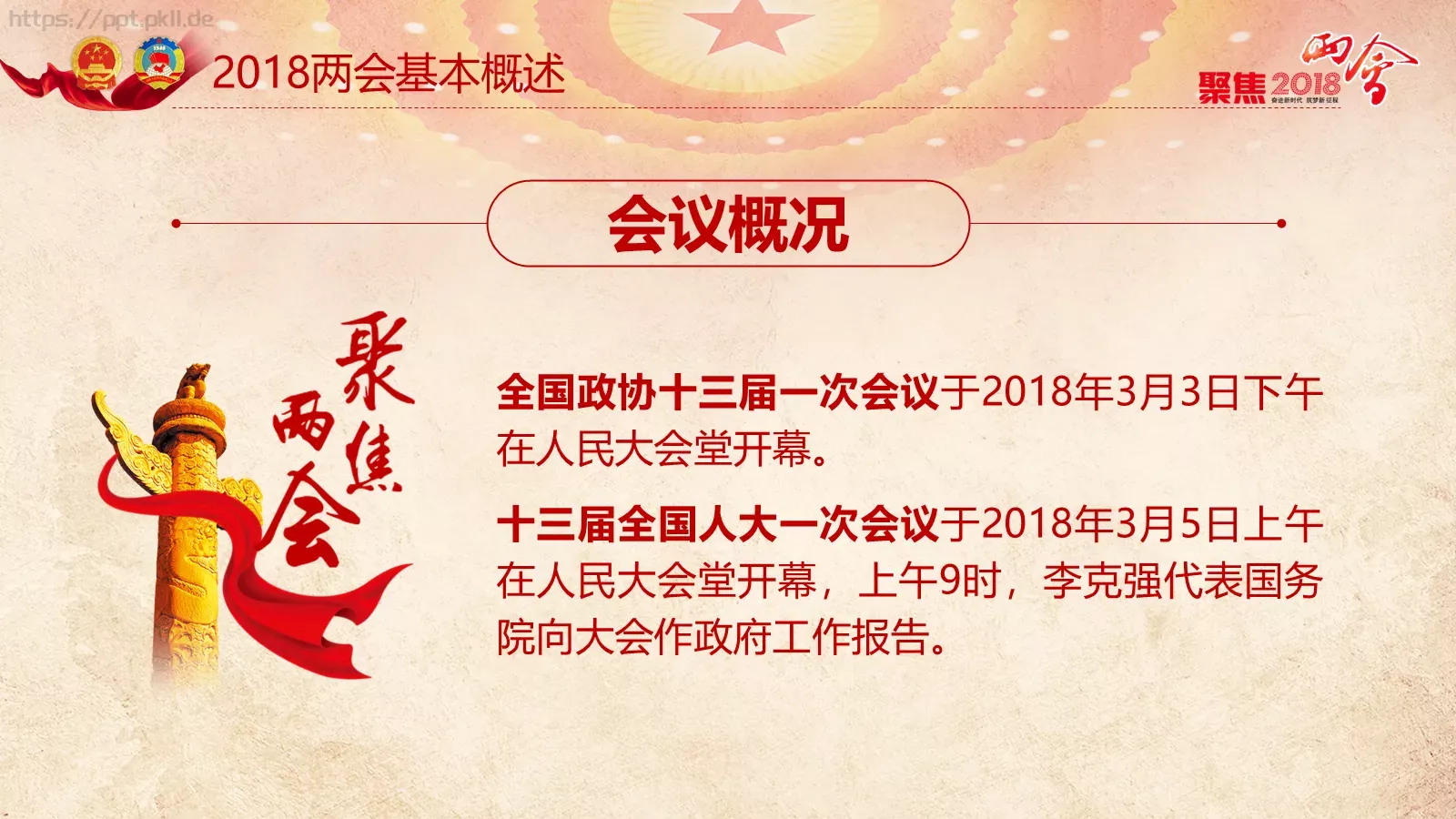 两会解读PPT模板 第 5 页预览图