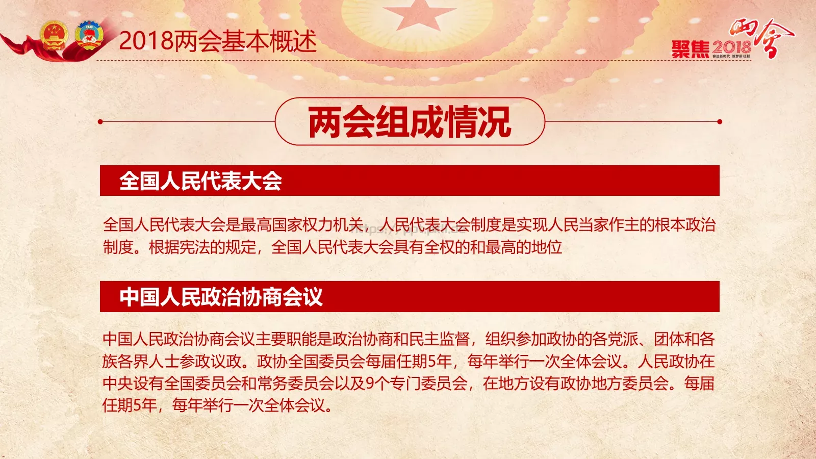 两会解读PPT模板 第 7 页预览图