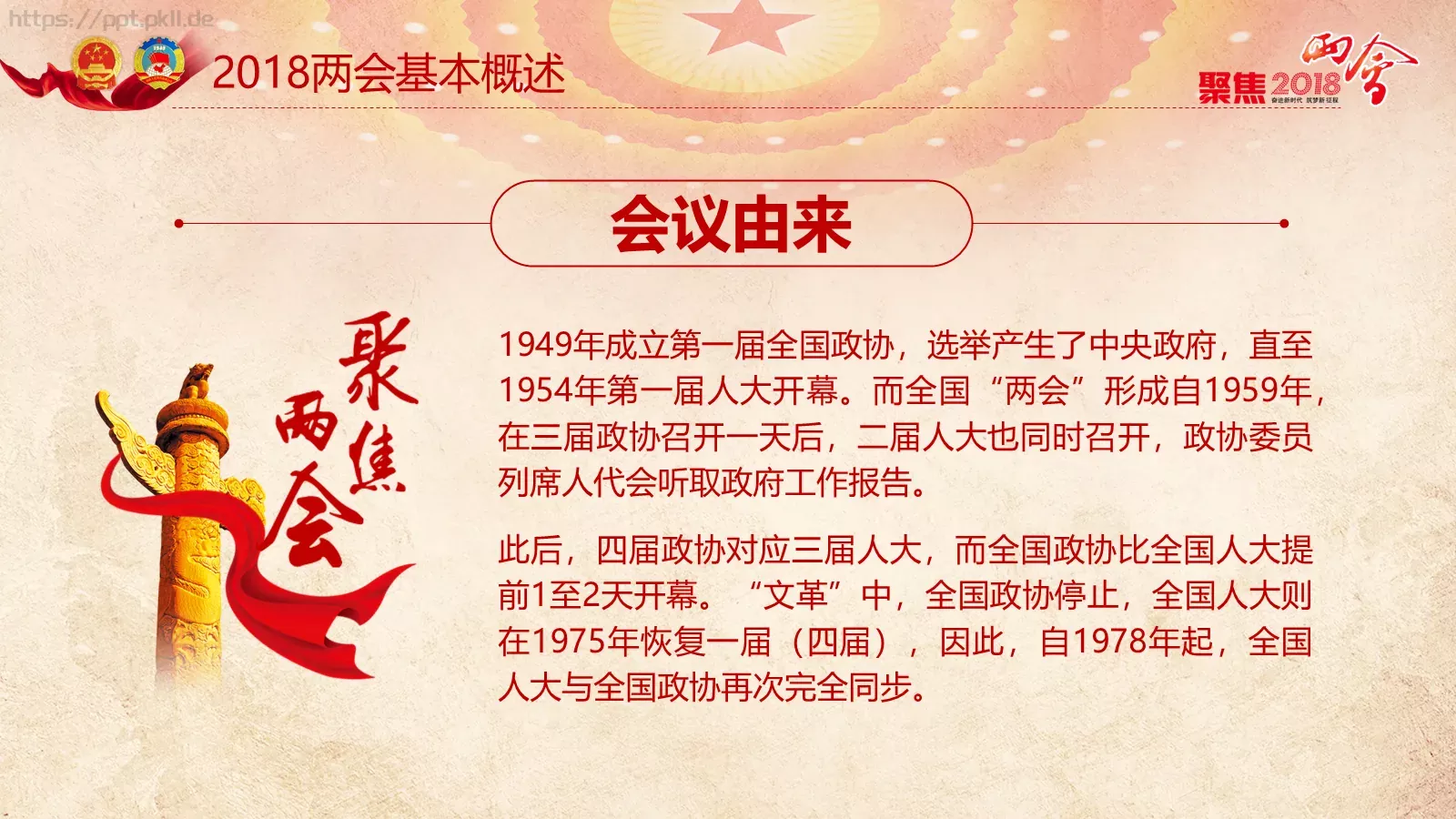两会解读PPT模板 第 6 页预览图