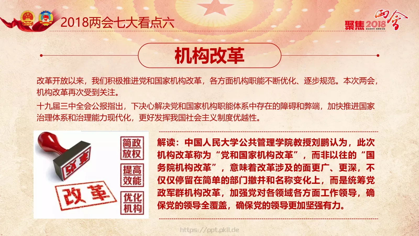 两会解读PPT模板 第 15 页预览图