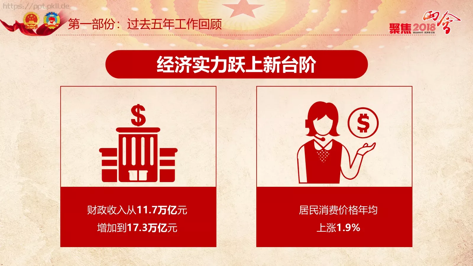 两会解读PPT模板 第 21 页预览图