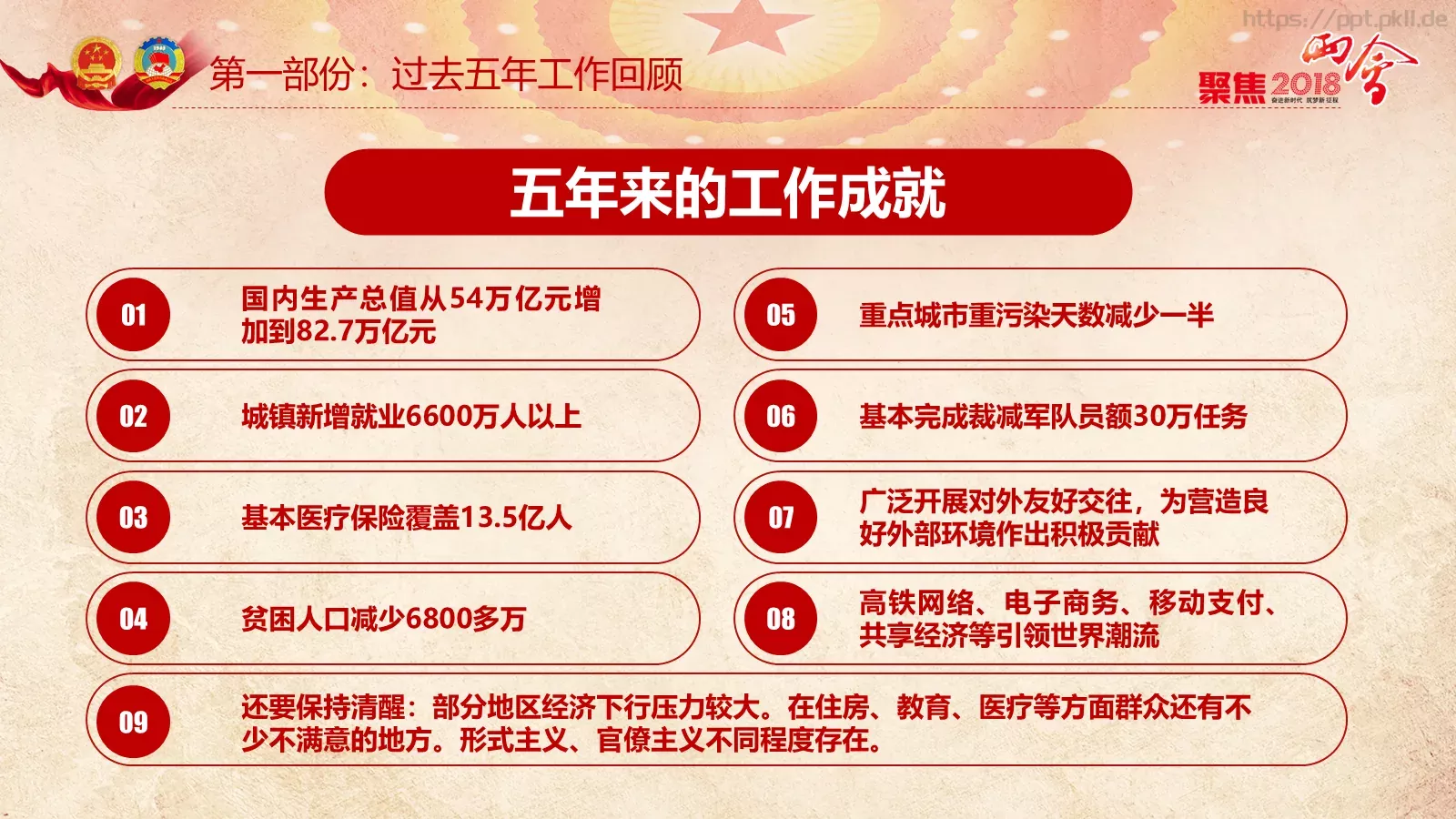 两会解读PPT模板 第 19 页预览图