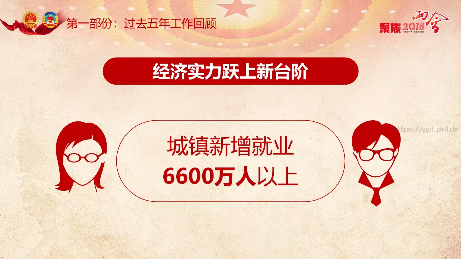 两会解读PPT模板 第 22 页预览图