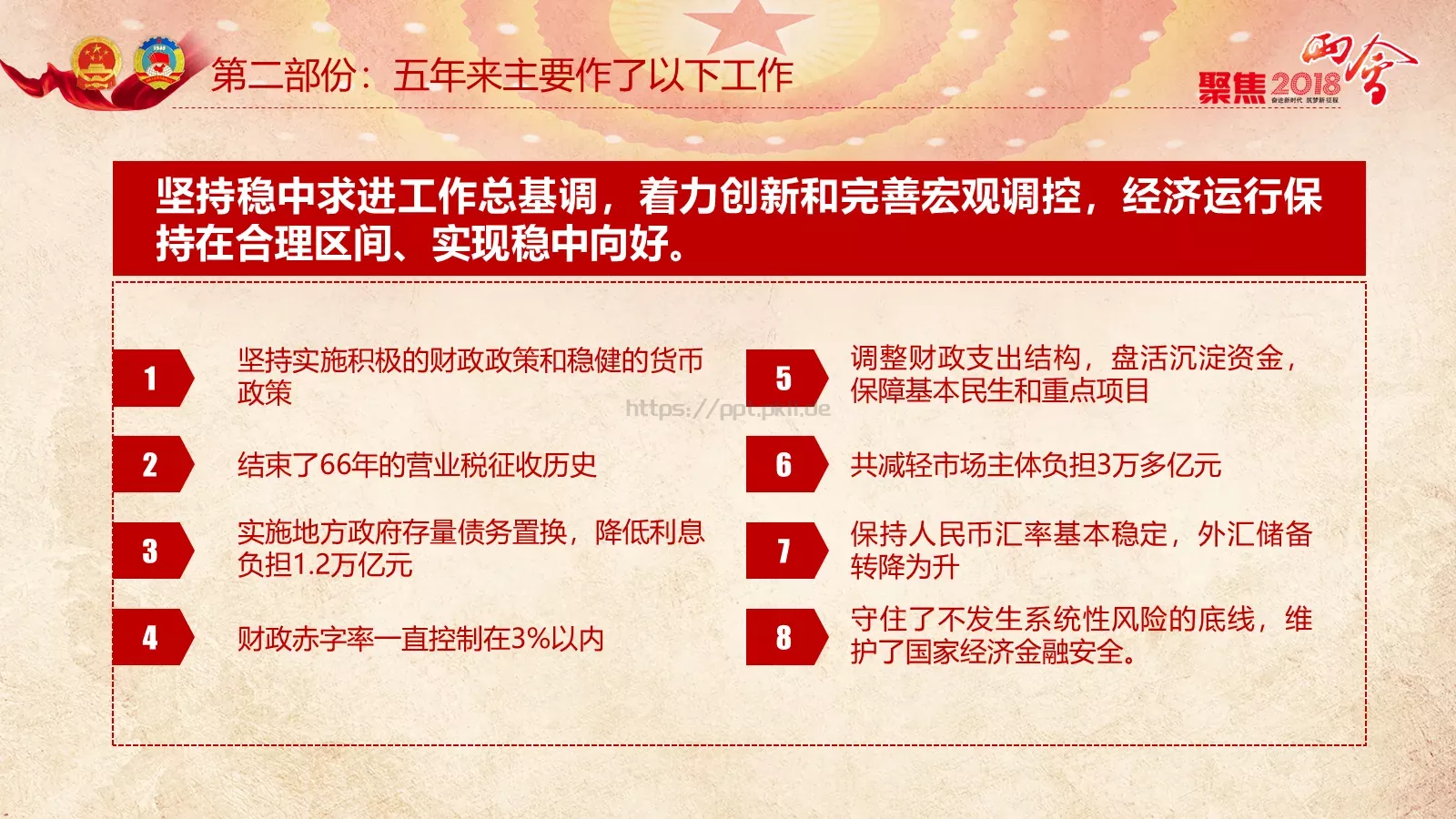 两会解读PPT模板 第 31 页预览图