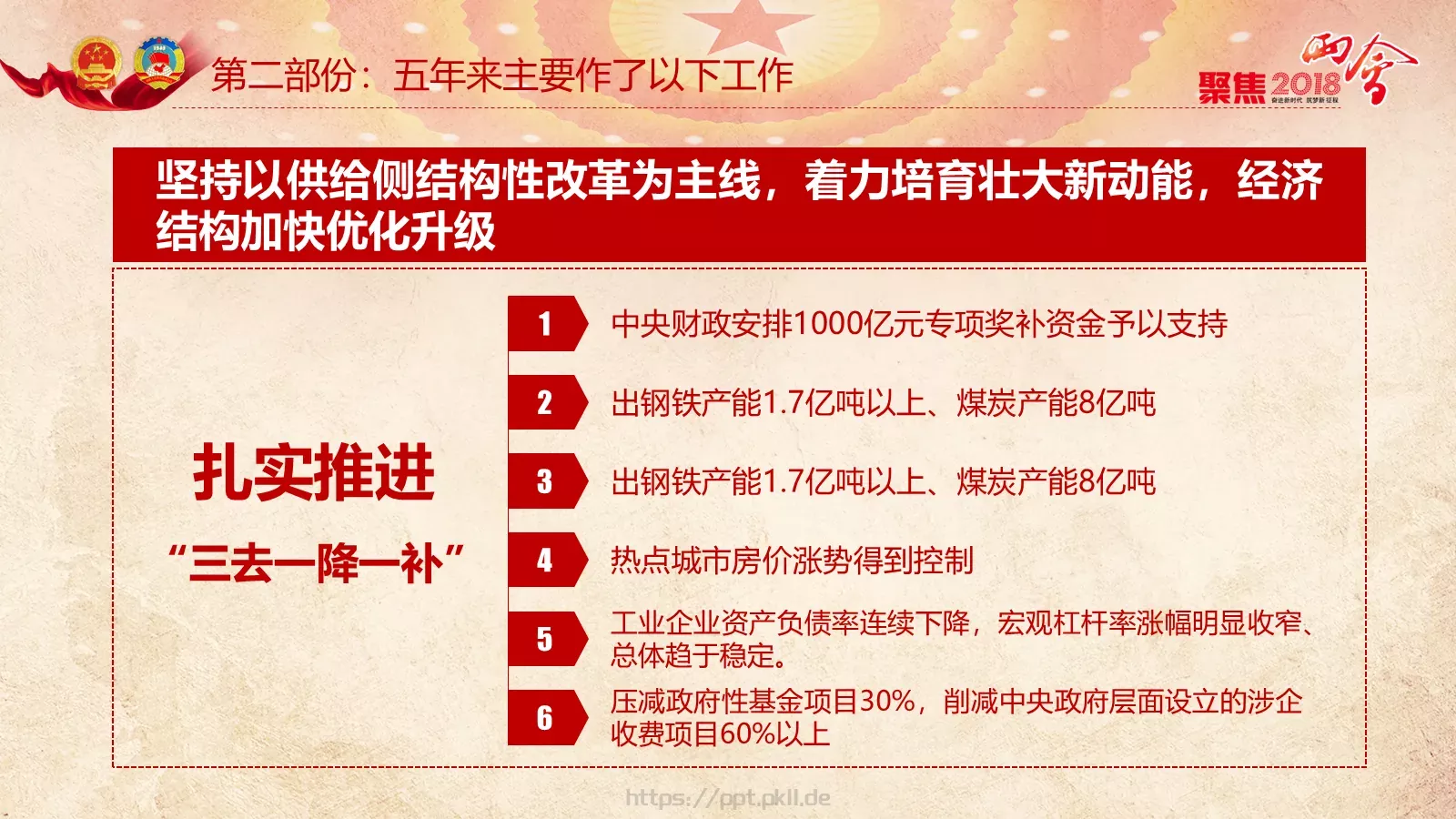 两会解读PPT模板 第 32 页预览图