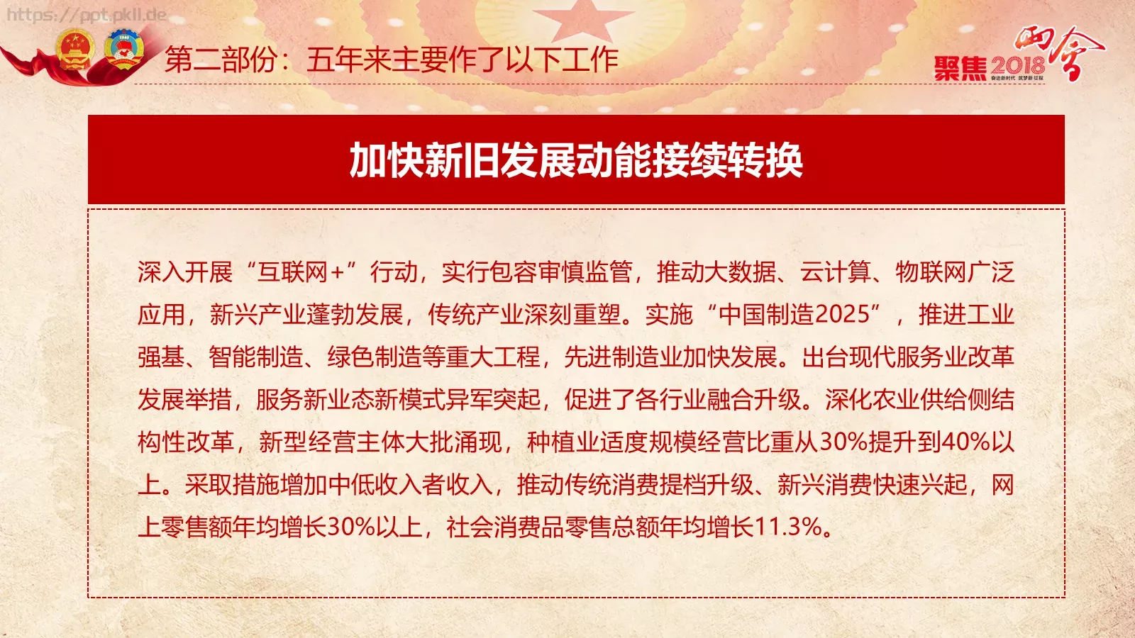 两会解读PPT模板 第 33 页预览图