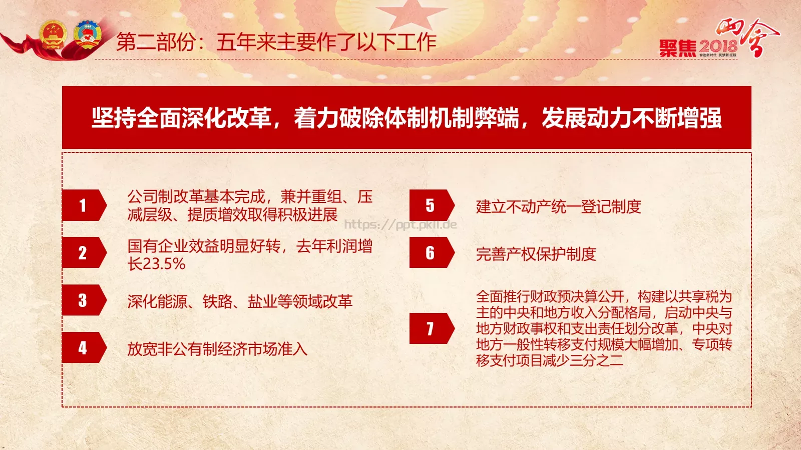 两会解读PPT模板 第 36 页预览图