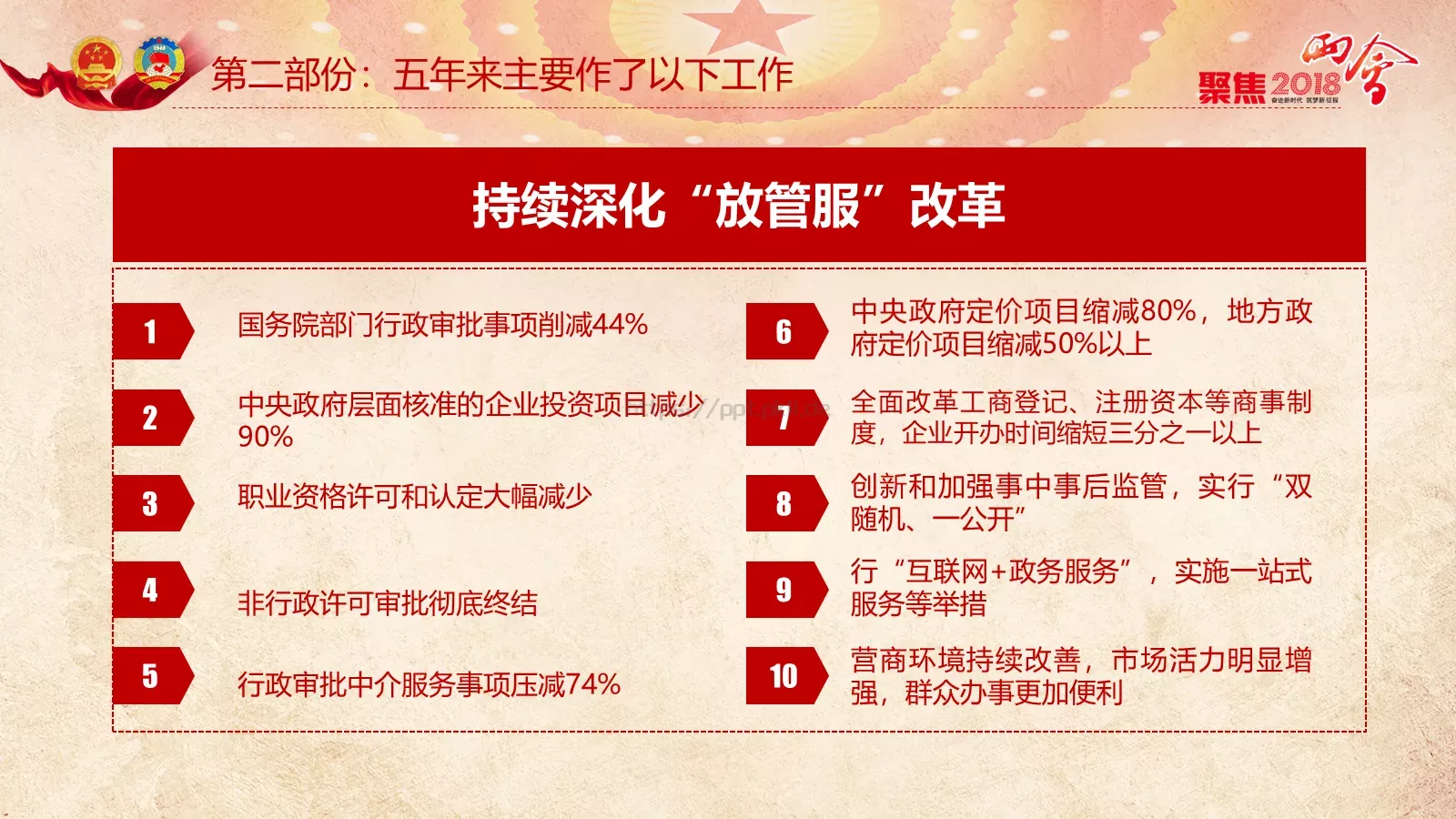 两会解读PPT模板 第 34 页预览图