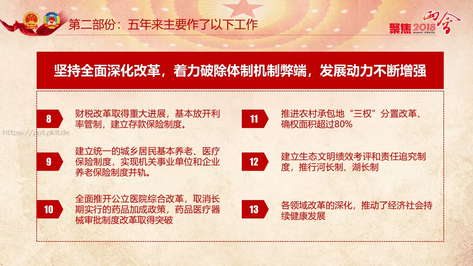 两会解读PPT模板 第 37 页预览图