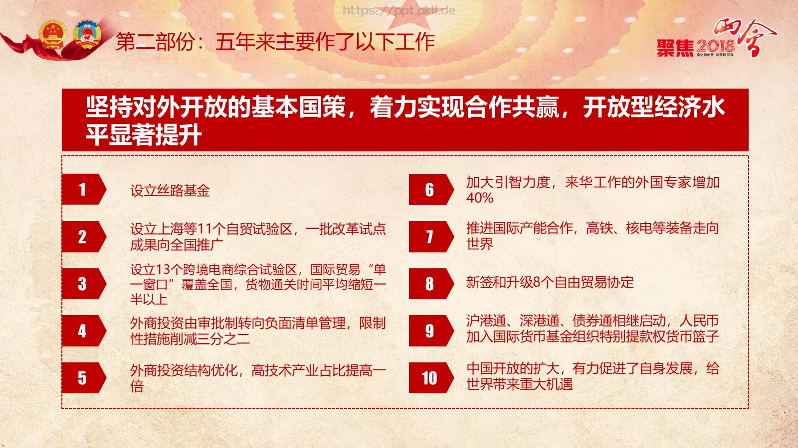 两会解读PPT模板 第 38 页预览图