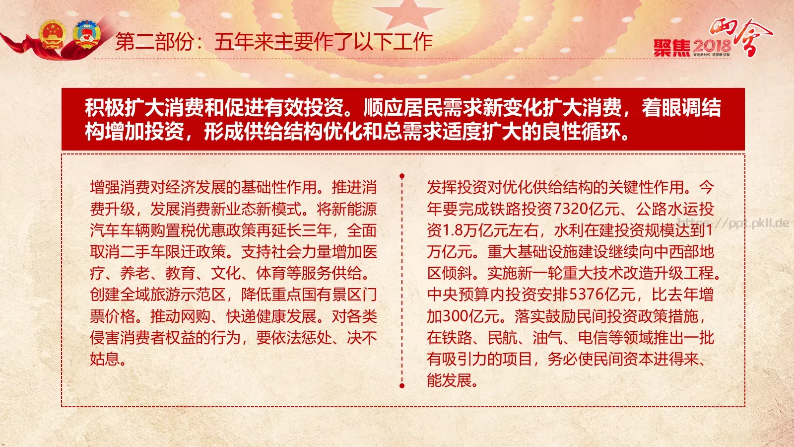 两会解读PPT模板 第 40 页预览图