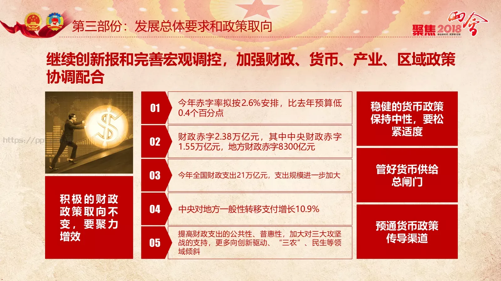 两会解读PPT模板 第 44 页预览图