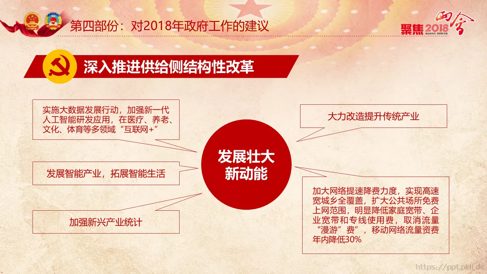 两会解读PPT模板 第 47 页预览图