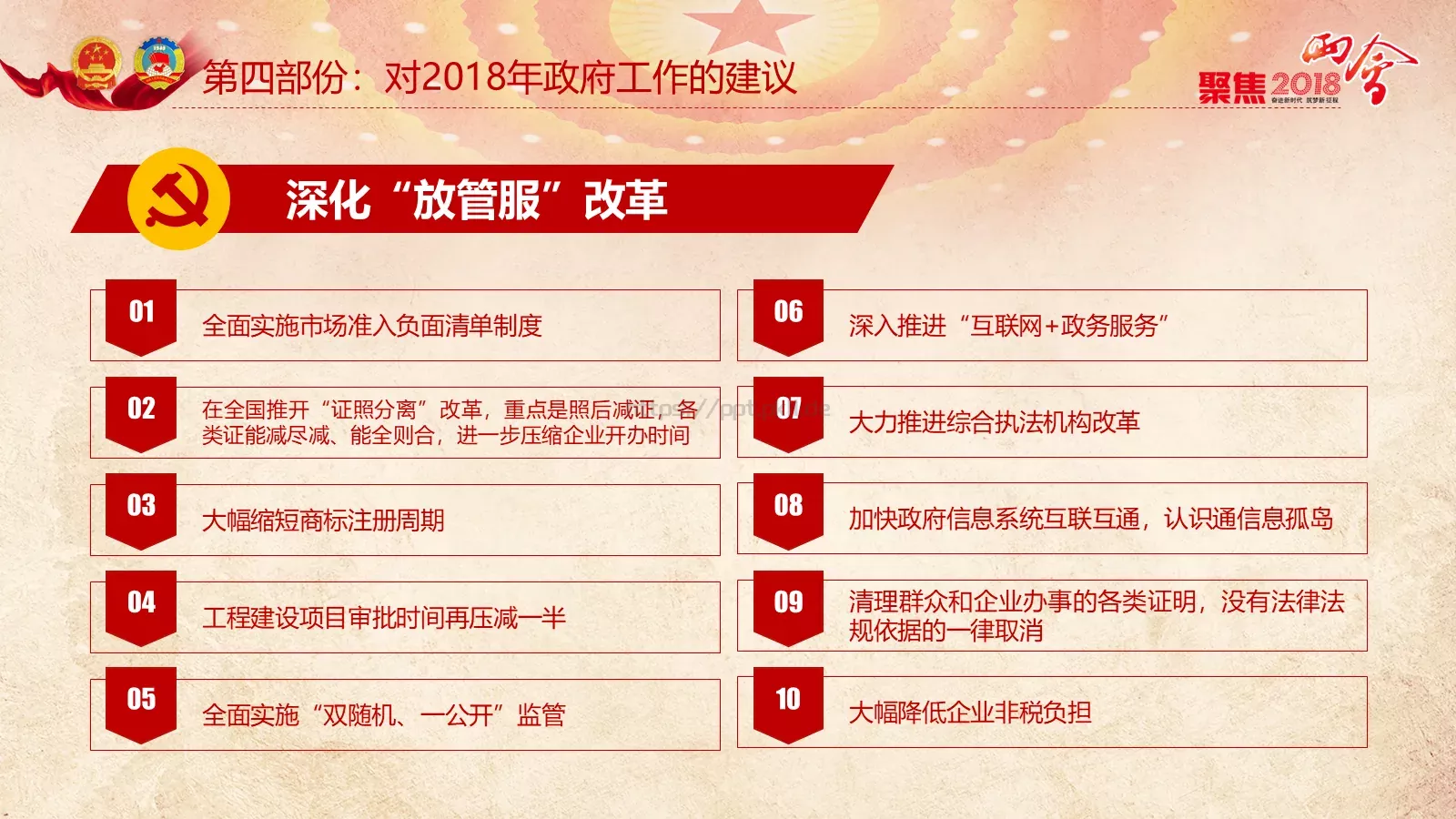 两会解读PPT模板 第 50 页预览图
