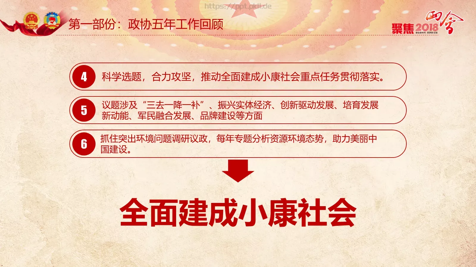 两会解读PPT模板 第 63 页预览图