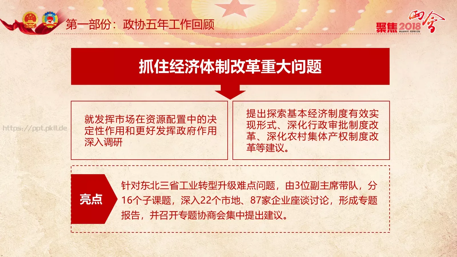 两会解读PPT模板 第 64 页预览图