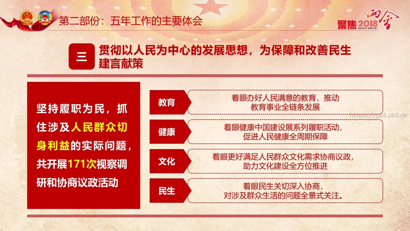 两会解读PPT模板 第 68 页预览图
