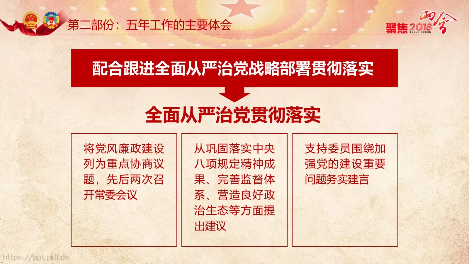 两会解读PPT模板 第 67 页预览图