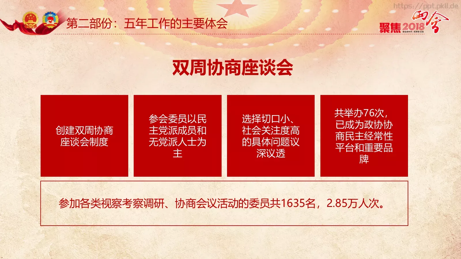 两会解读PPT模板 第 70 页预览图