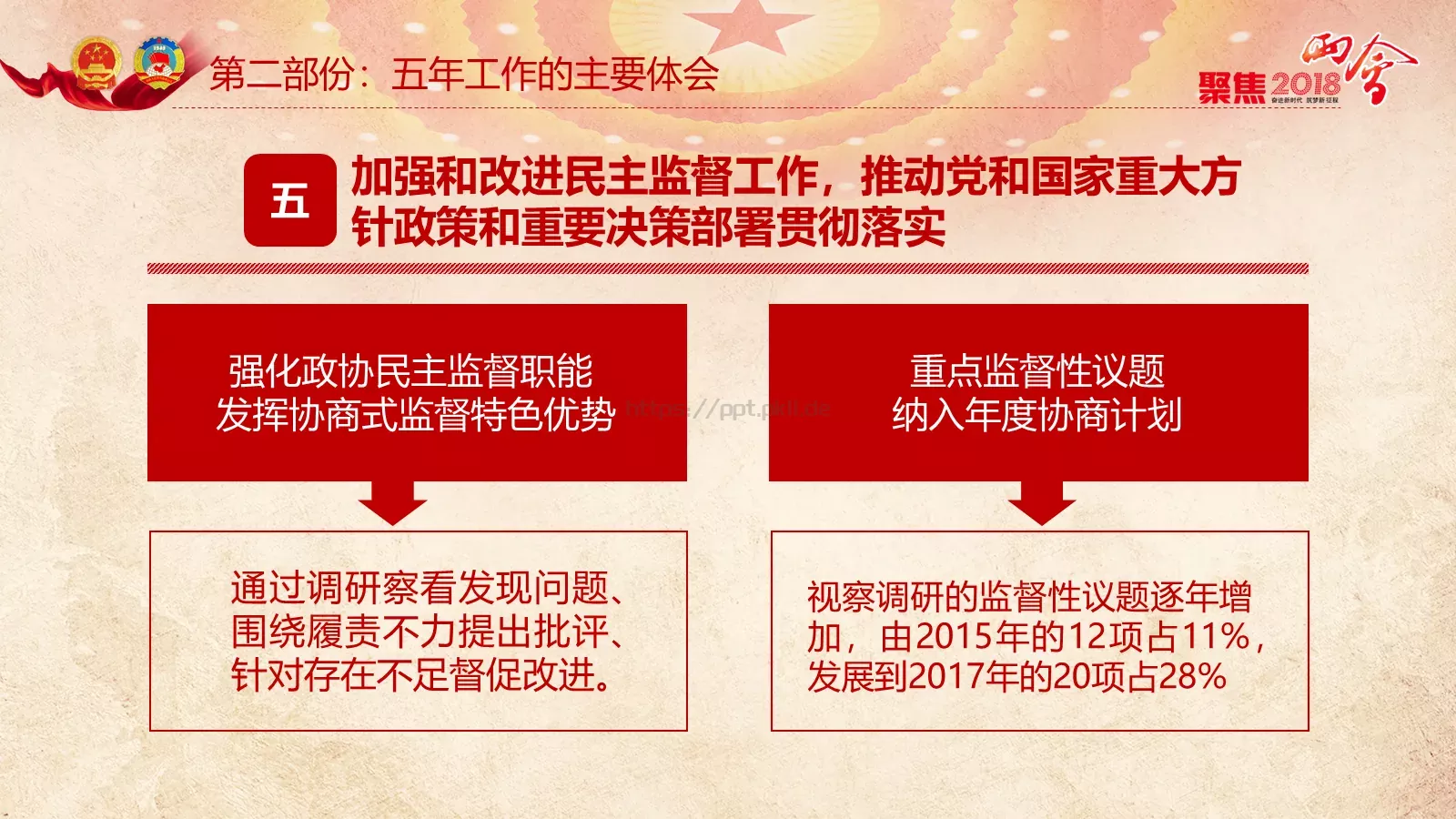 两会解读PPT模板 第 71 页预览图