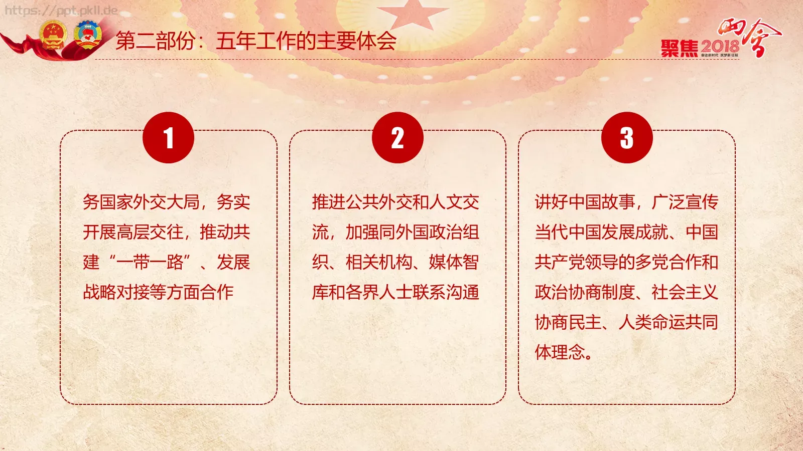 两会解读PPT模板 第 74 页预览图
