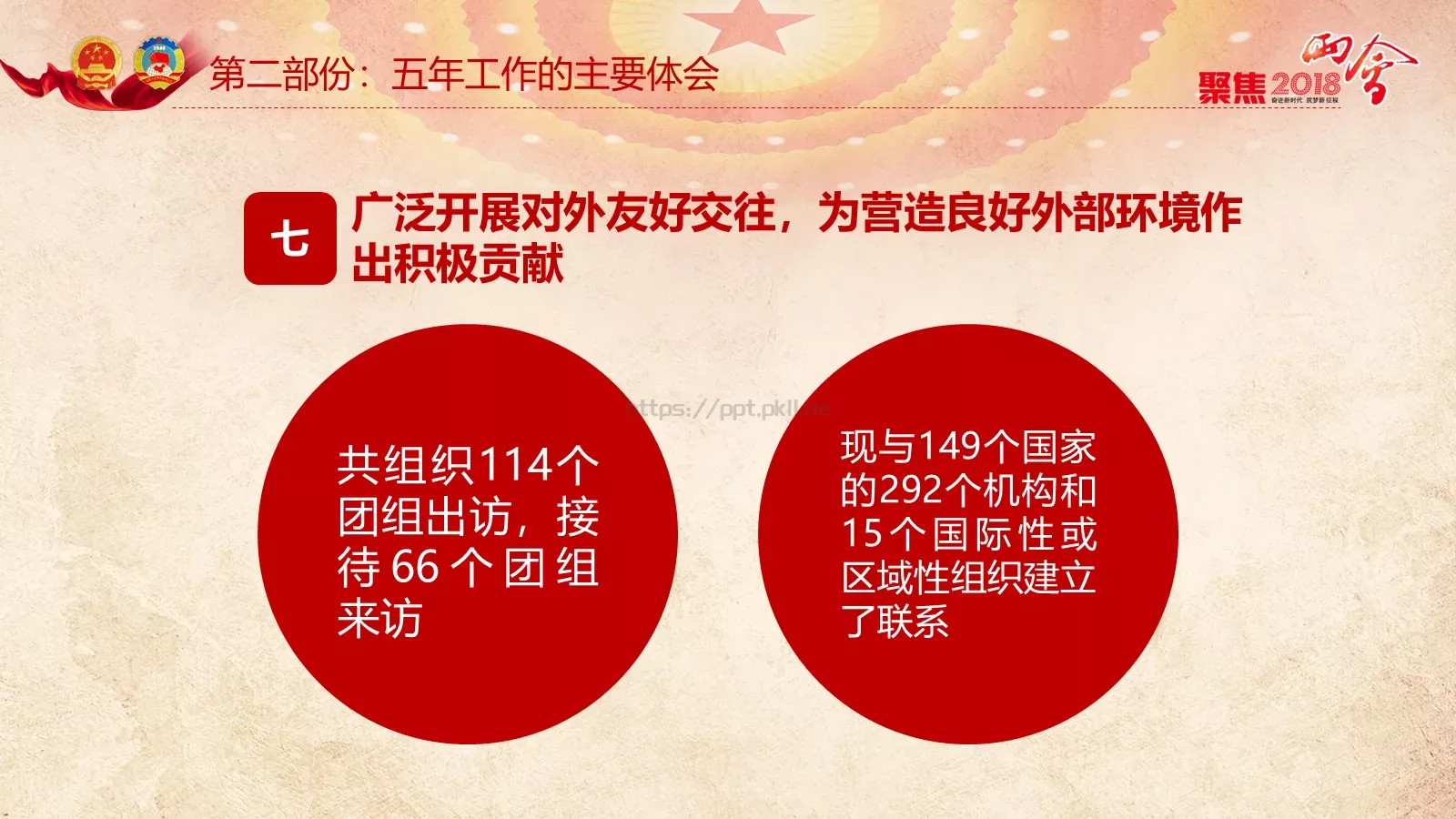 两会解读PPT模板 第 73 页预览图