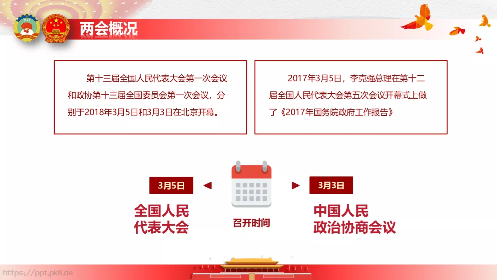 政府工作报告全文解读PPT模板 第 5 页预览图