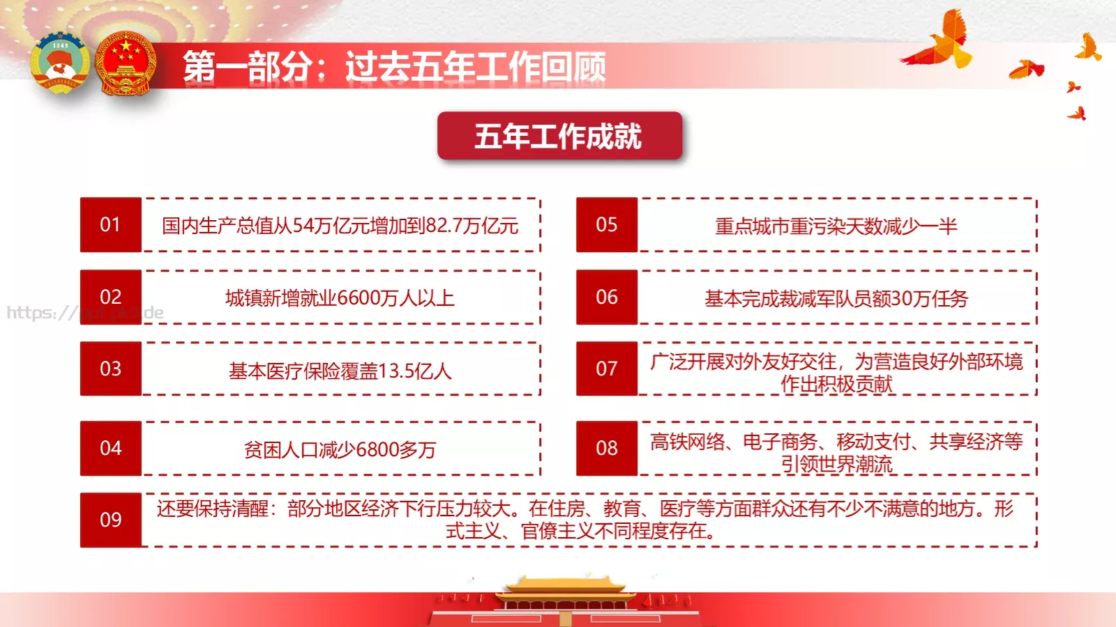 政府工作报告全文解读PPT模板 第 18 页预览图