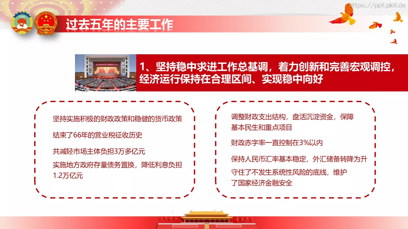政府工作报告全文解读PPT模板 第 28 页预览图