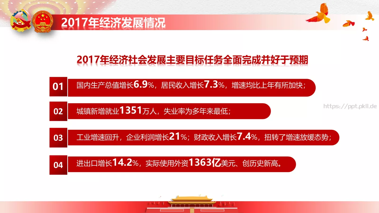 政府工作报告全文解读PPT模板 第 26 页预览图