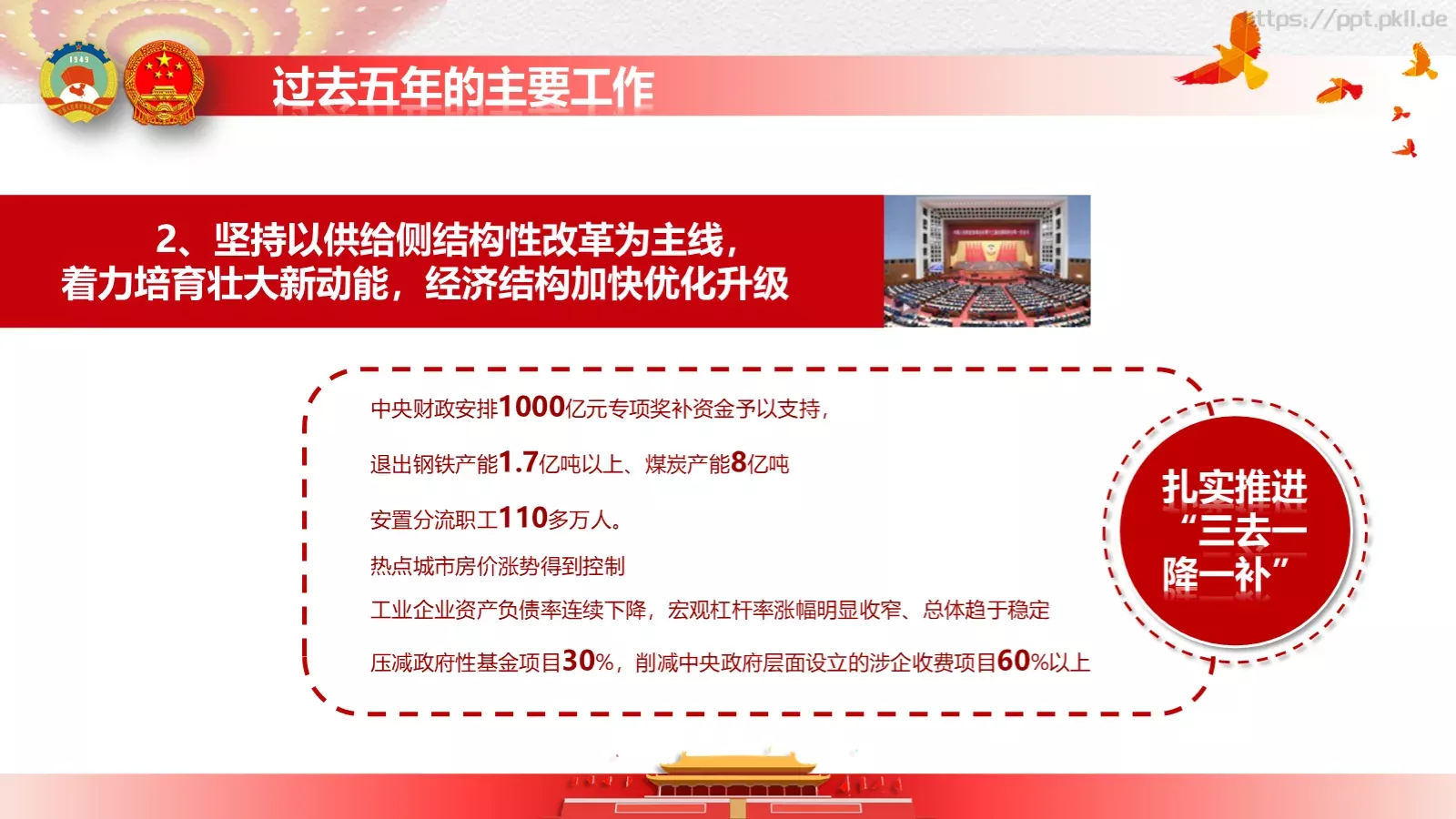 政府工作报告全文解读PPT模板 第 29 页预览图