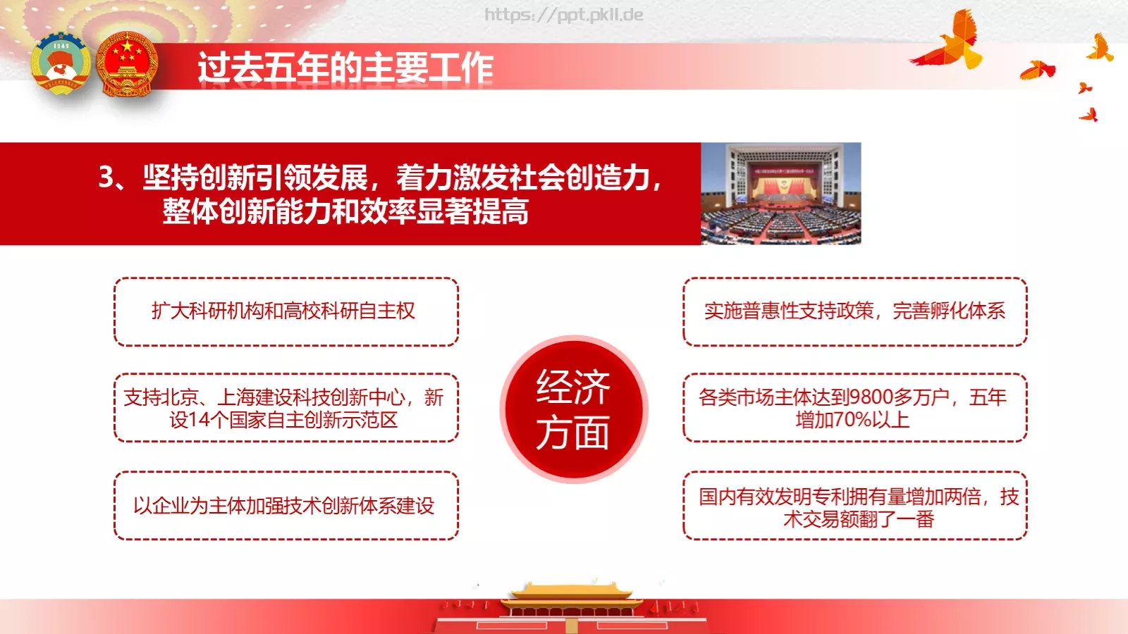 政府工作报告全文解读PPT模板 第 32 页预览图