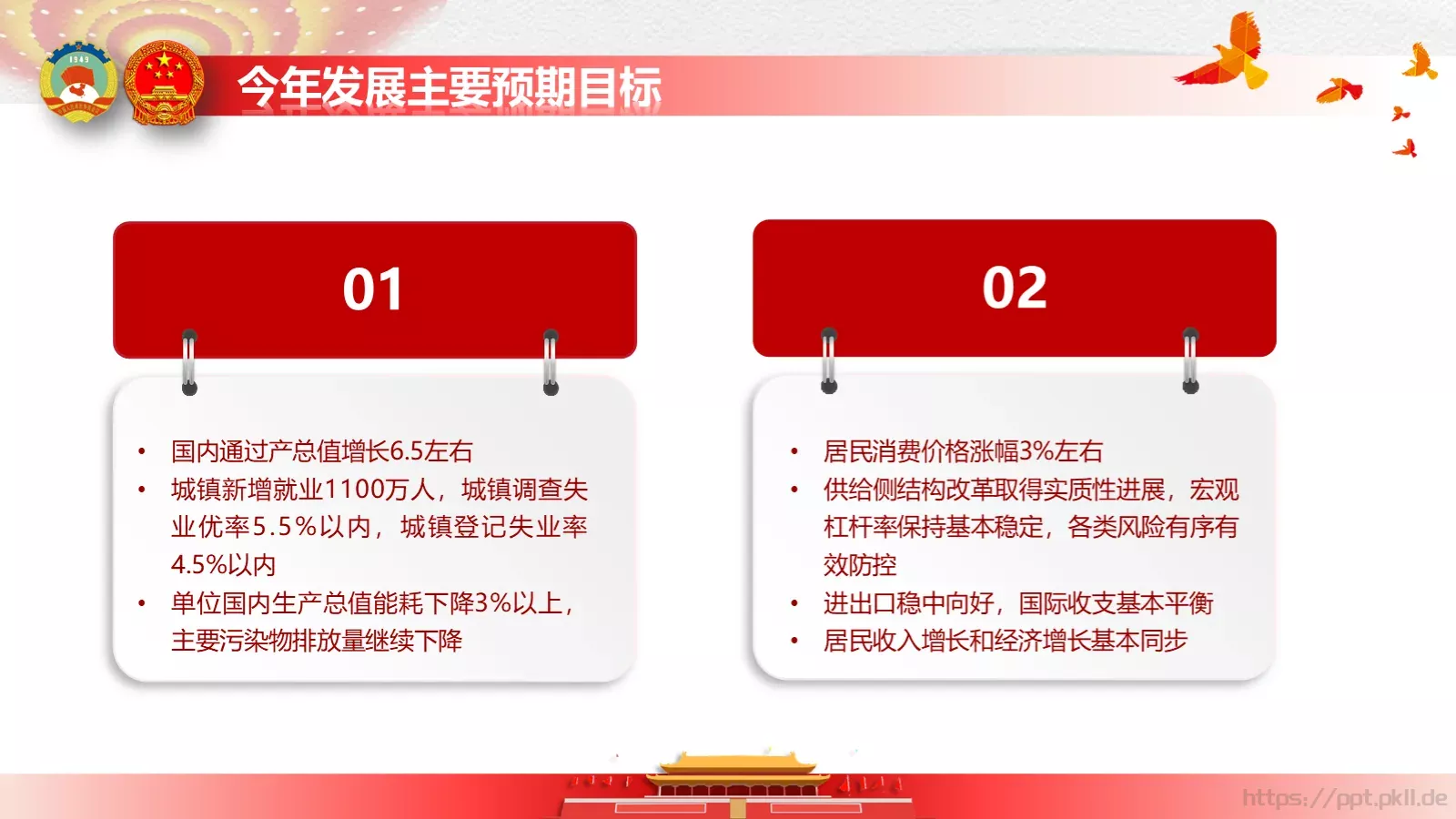 政府工作报告全文解读PPT模板 第 39 页预览图