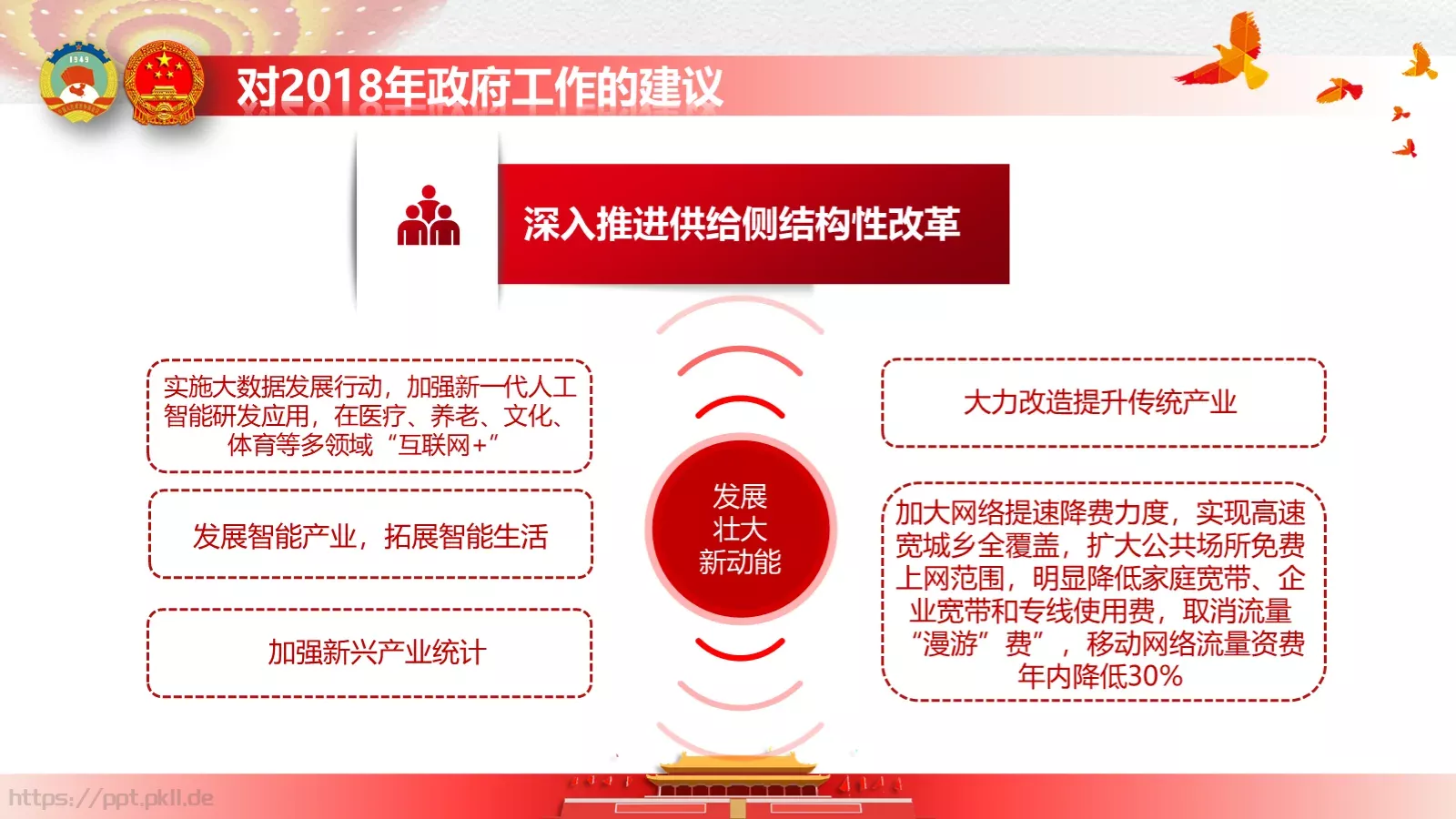 政府工作报告全文解读PPT模板 第 43 页预览图