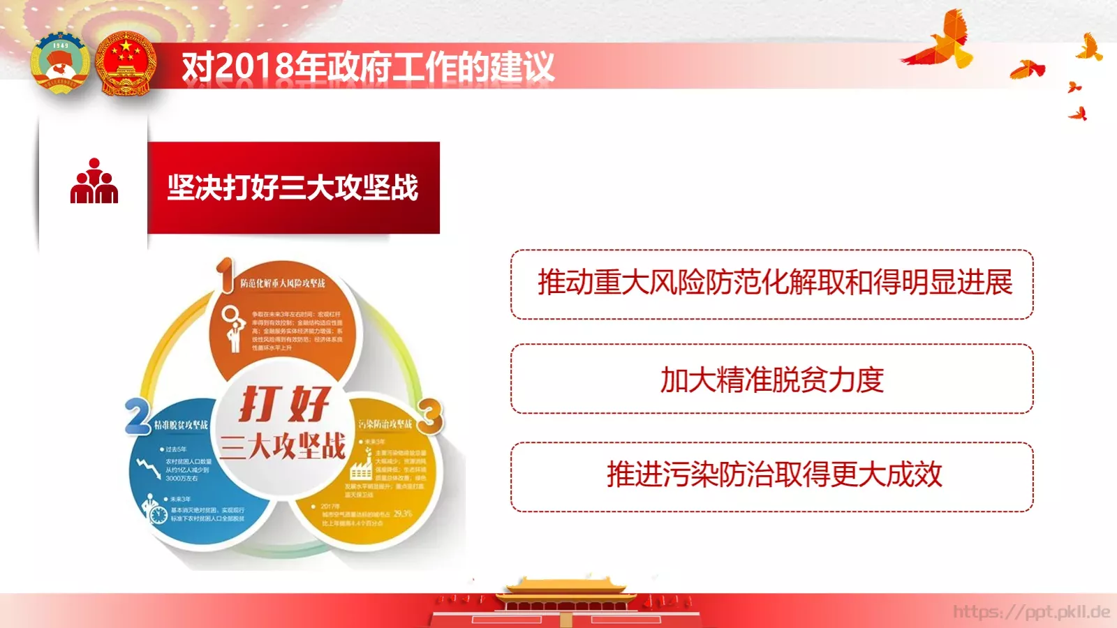 政府工作报告全文解读PPT模板 第 49 页预览图