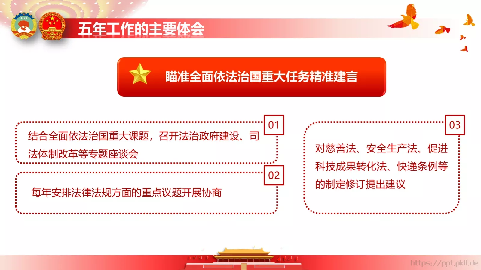 政府工作报告全文解读PPT模板 第 61 页预览图