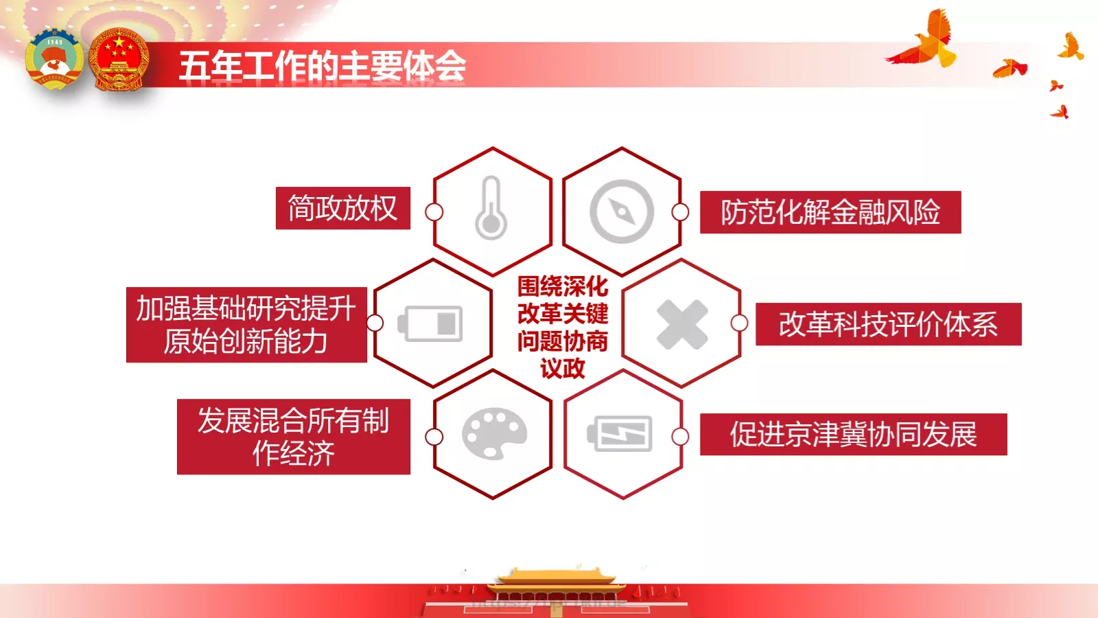 政府工作报告全文解读PPT模板 第 60 页预览图