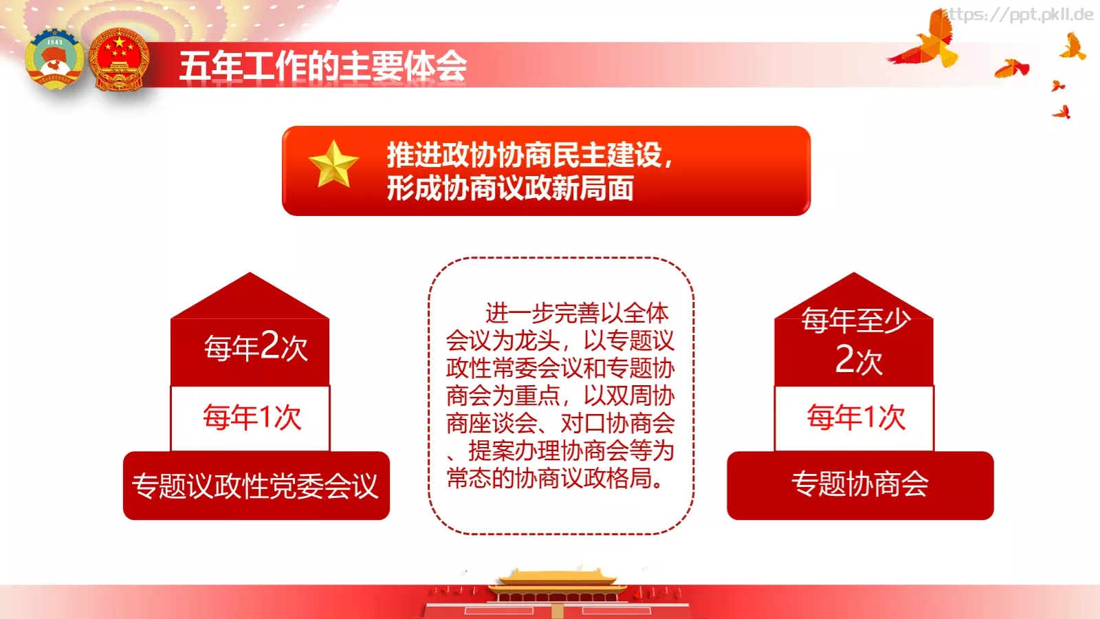 政府工作报告全文解读PPT模板 第 64 页预览图