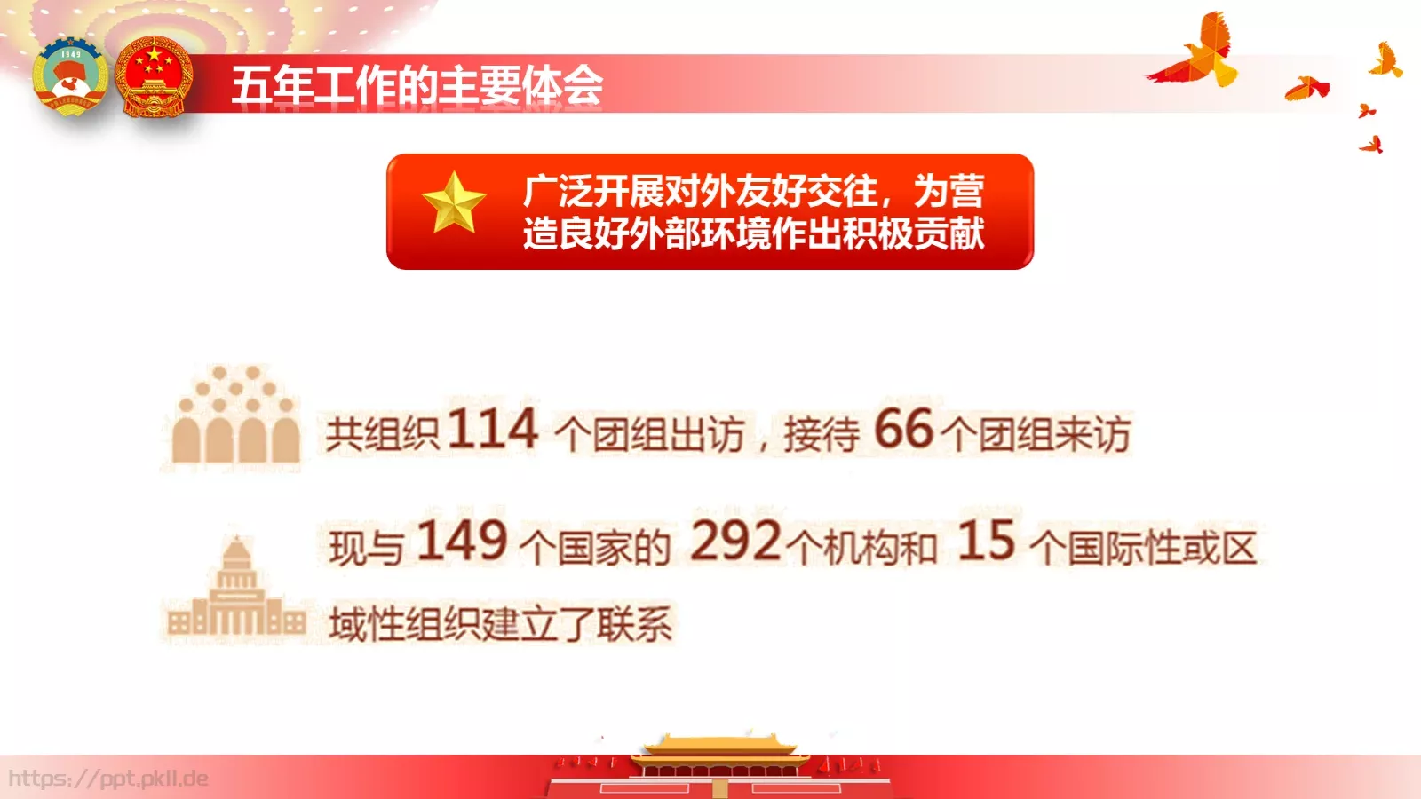 政府工作报告全文解读PPT模板 第 67 页预览图