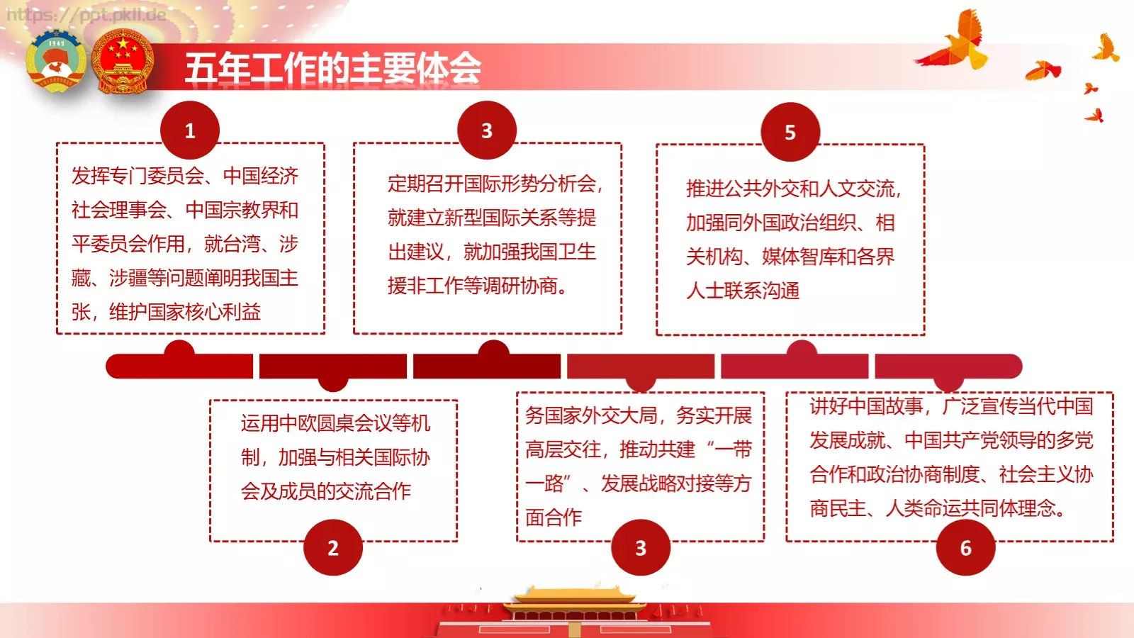 政府工作报告全文解读PPT模板 第 68 页预览图